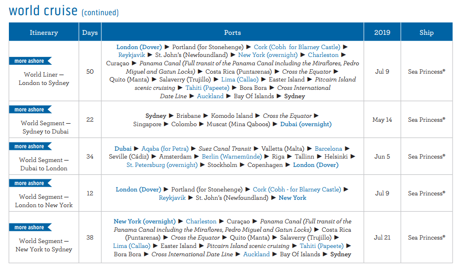 princess-cruise-australia-2019-program3